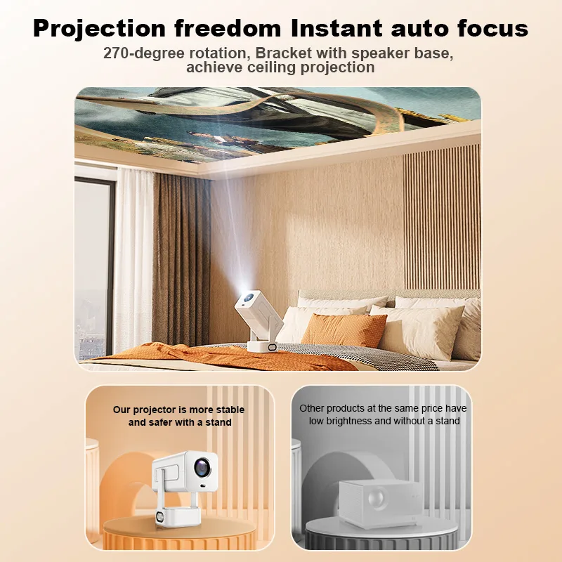 CosMedia GP3 Projector