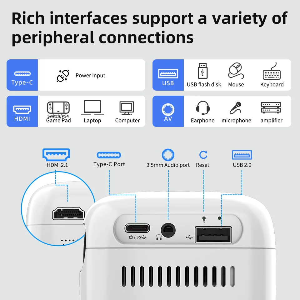 DataMax DP7 Projector