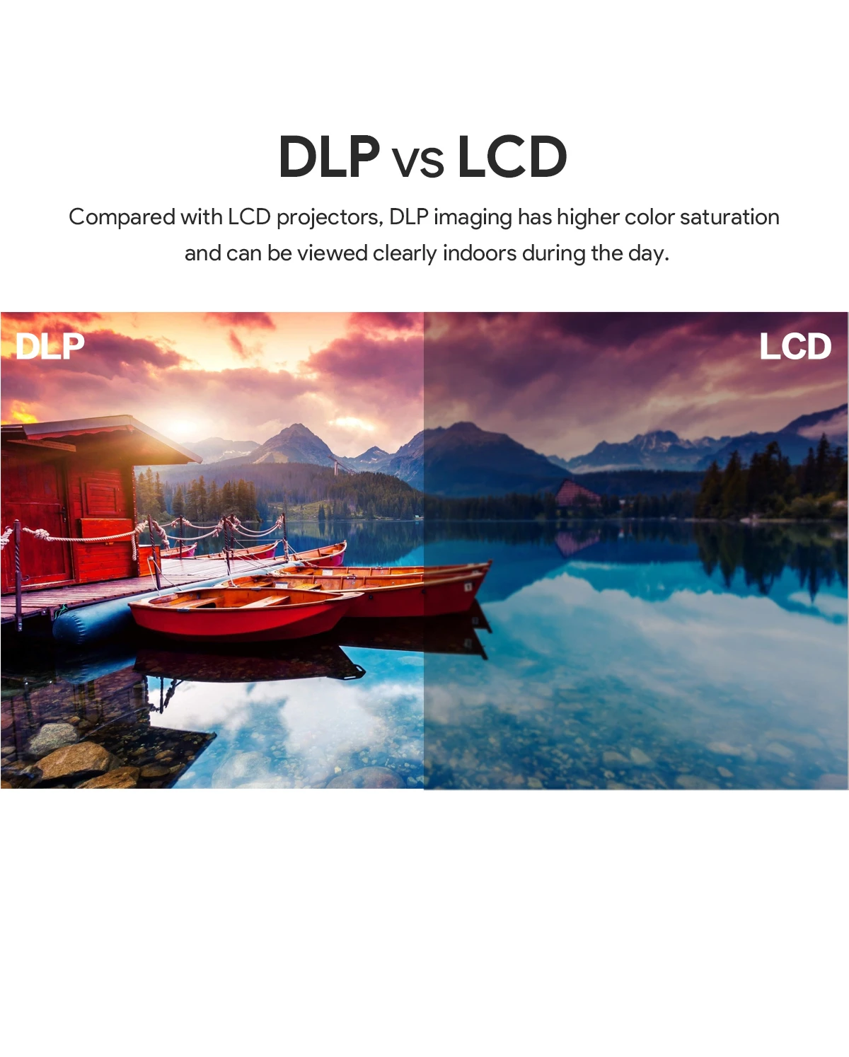 dlp vs lcd