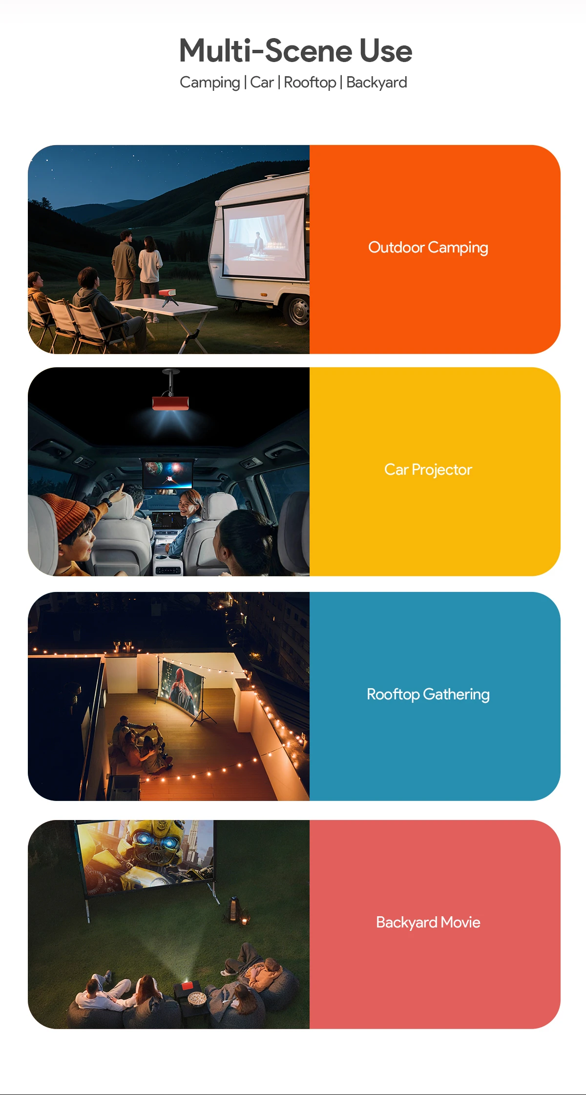 multi scenes projector