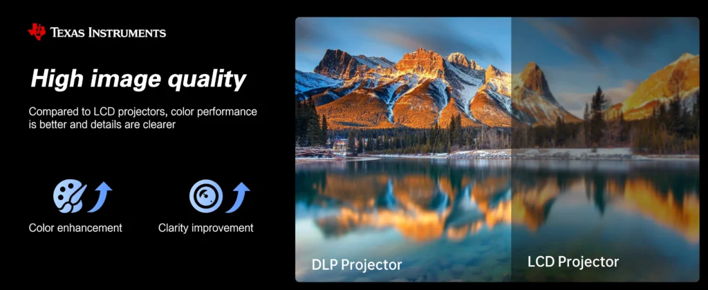dlp vs lcd imaging
